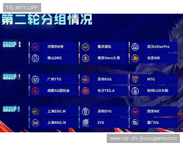 《王者荣耀》KPL春季赛火热进行，战队实力逐渐揭晓，kpl春季赛制