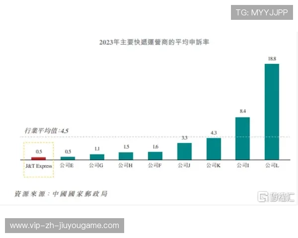 中超俱乐部会员制运作提升留存率策略